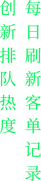 客单记录